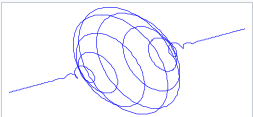 Complex Morlet wavelet function